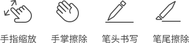超低延时 超低延时
